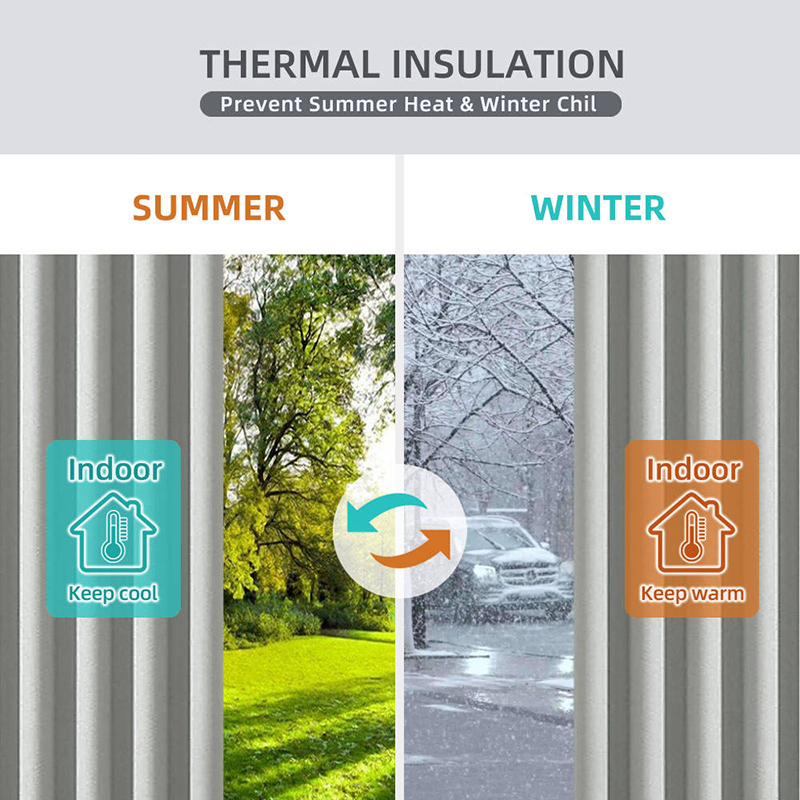 Heat-insulating, light-blocking, and noise-reducing curtains - Image 2